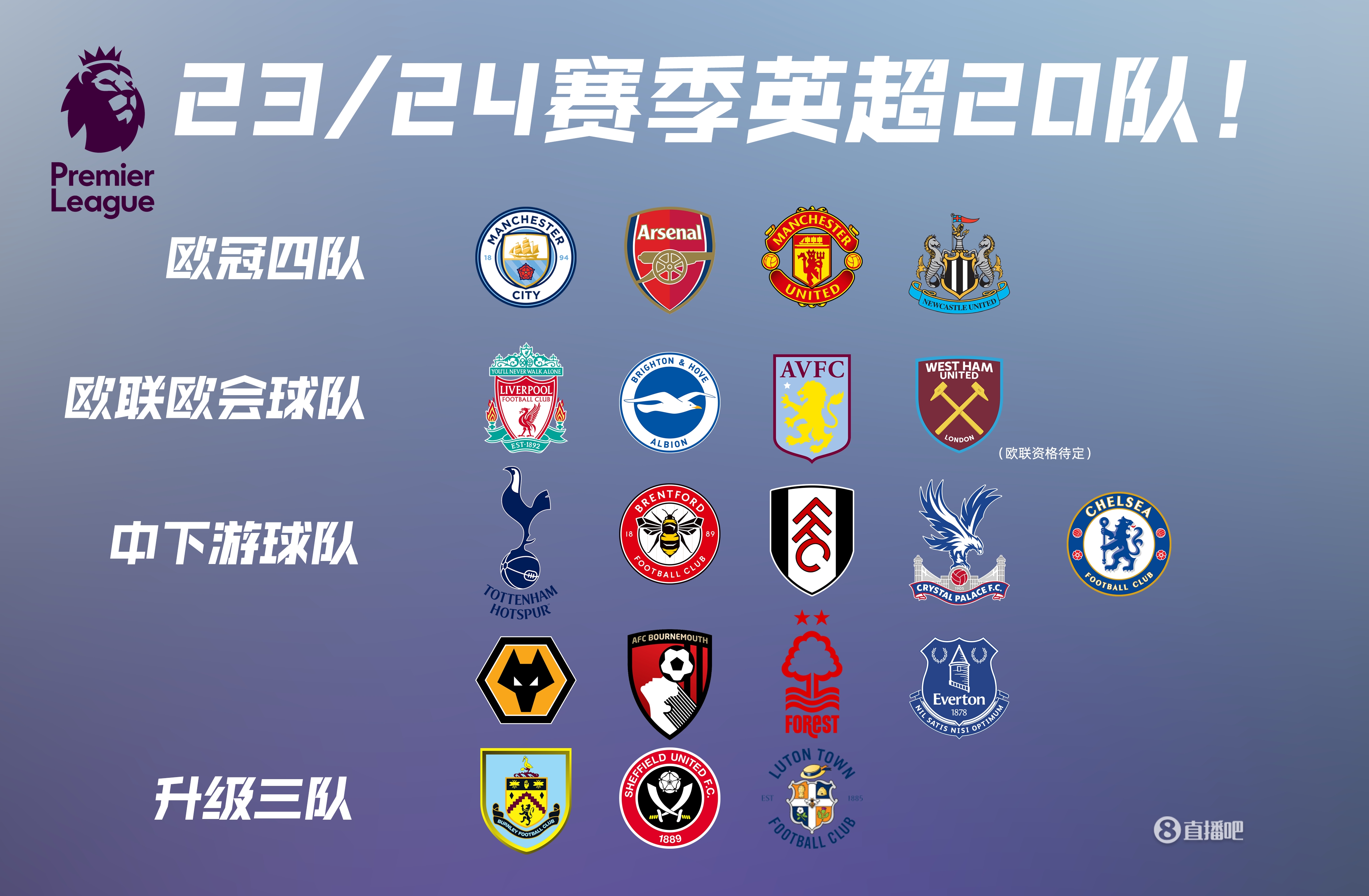 云南玉昆官方总结：莫言前路多荆棘，自有锋芒破雾行